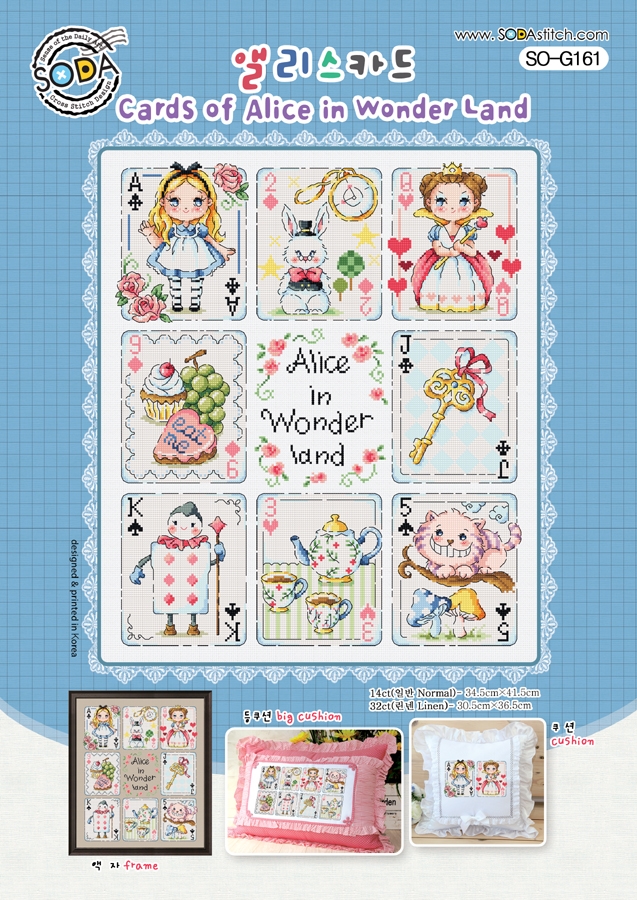Cards of Alice in Wonder Land
